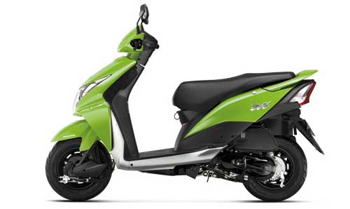 Honda Dio Mileage