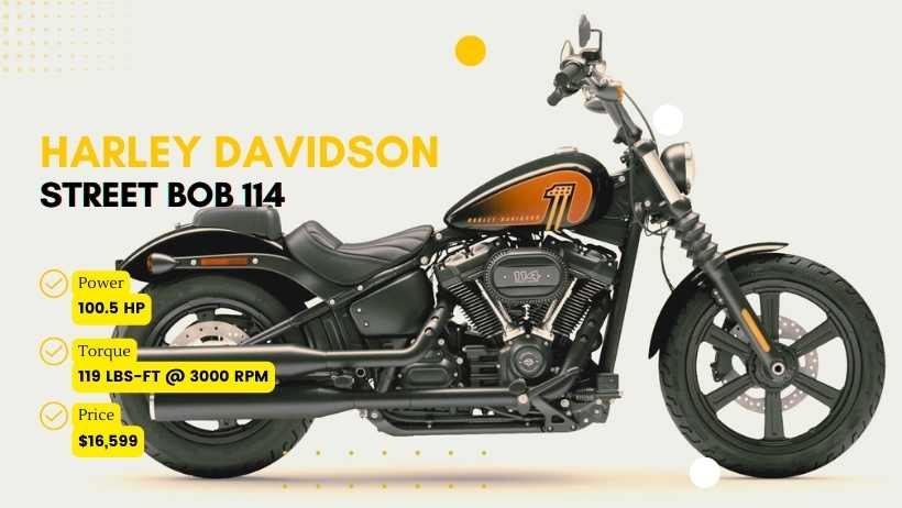 Harley Street Bob 114