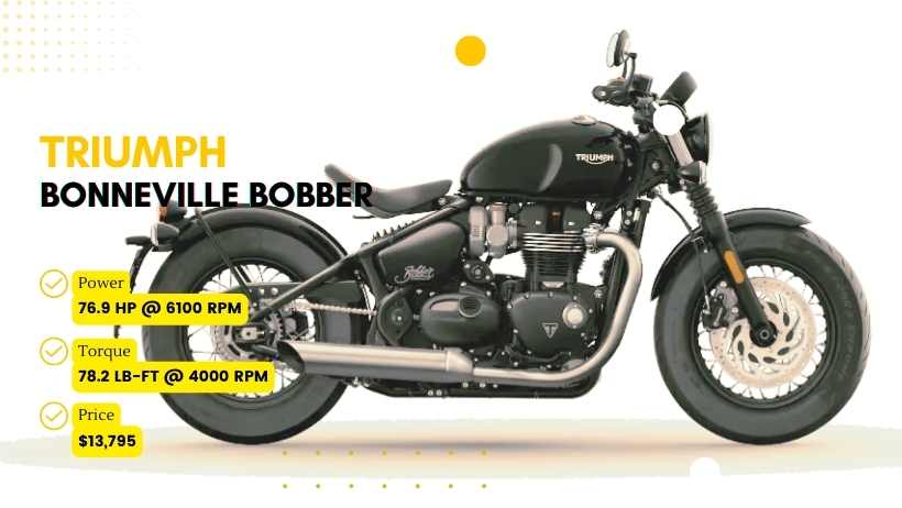 Triumph Bonneville Bobber