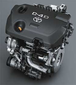 Toyota Etios Liva engine