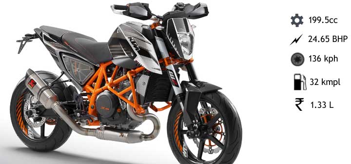 KTM 200 Duke