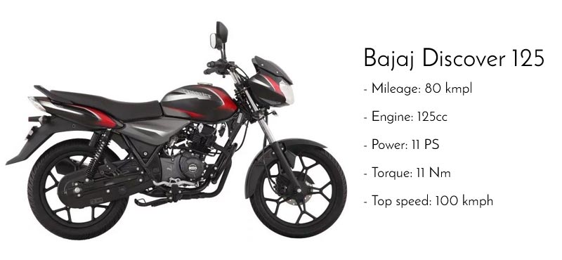 Bajaj Discover 125 Mileage