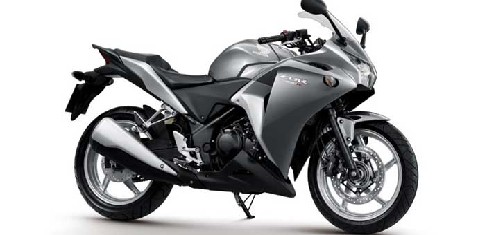 Honda CBR250R India