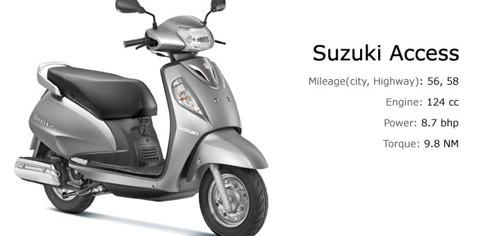 Suzuki Access 125