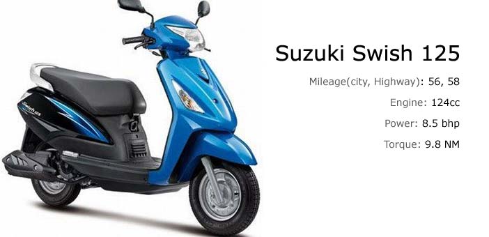 scooty highest mileage