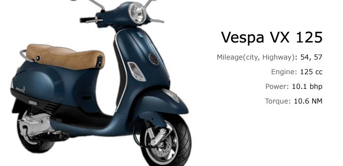 Vespa VX 125