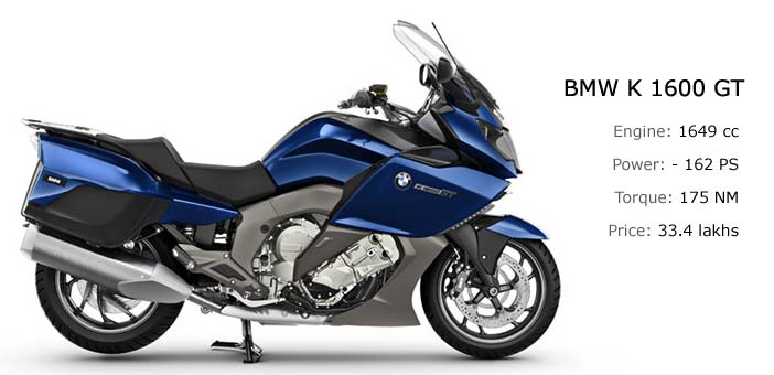 BMW K 1600 GT India