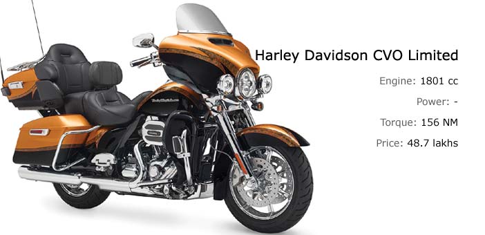 Harley Davidson CVO Limited India