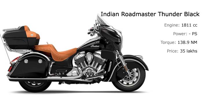 Indian Roadmaster Thunder Black India