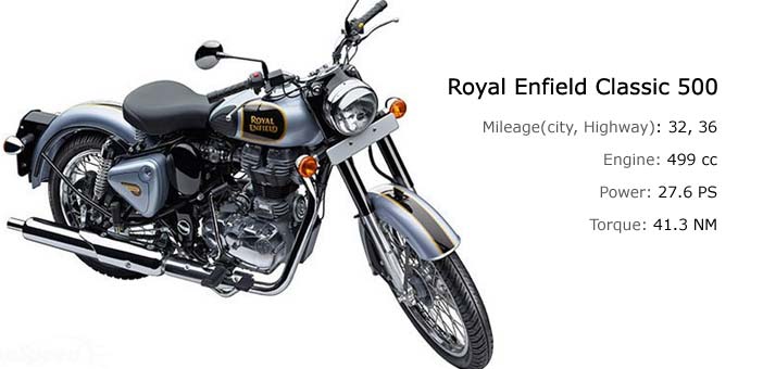 Royal Enfield Bullet 500