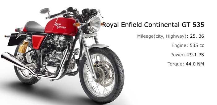 Royal Enfield Continental GT 535