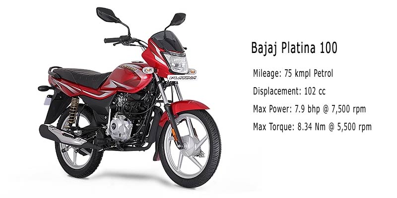 Bajaj Platina 100